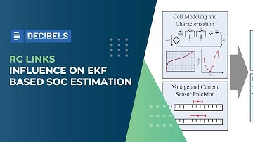RC Links Influence on EKF-based SOC Estimation | Decibels Lab