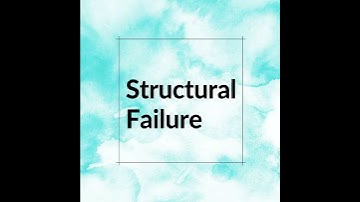 What is siemens NX NASTRAN?