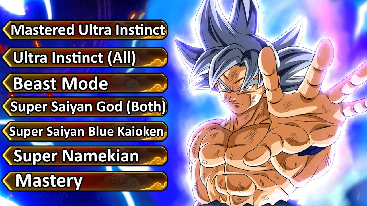 Perfect Mastery of Super Saiyan Blue?