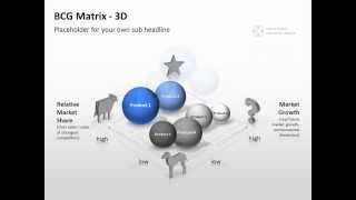 PresentationLoad PowerPoint BCG Matrix Charts