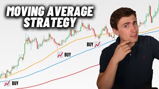Powerful Forex Trading Strategy: Simple Moving Averages + RSI Forex Strategy!
