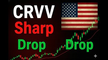 CoreWeave Inc CRWV Market Update | Recent Trends & Analysis