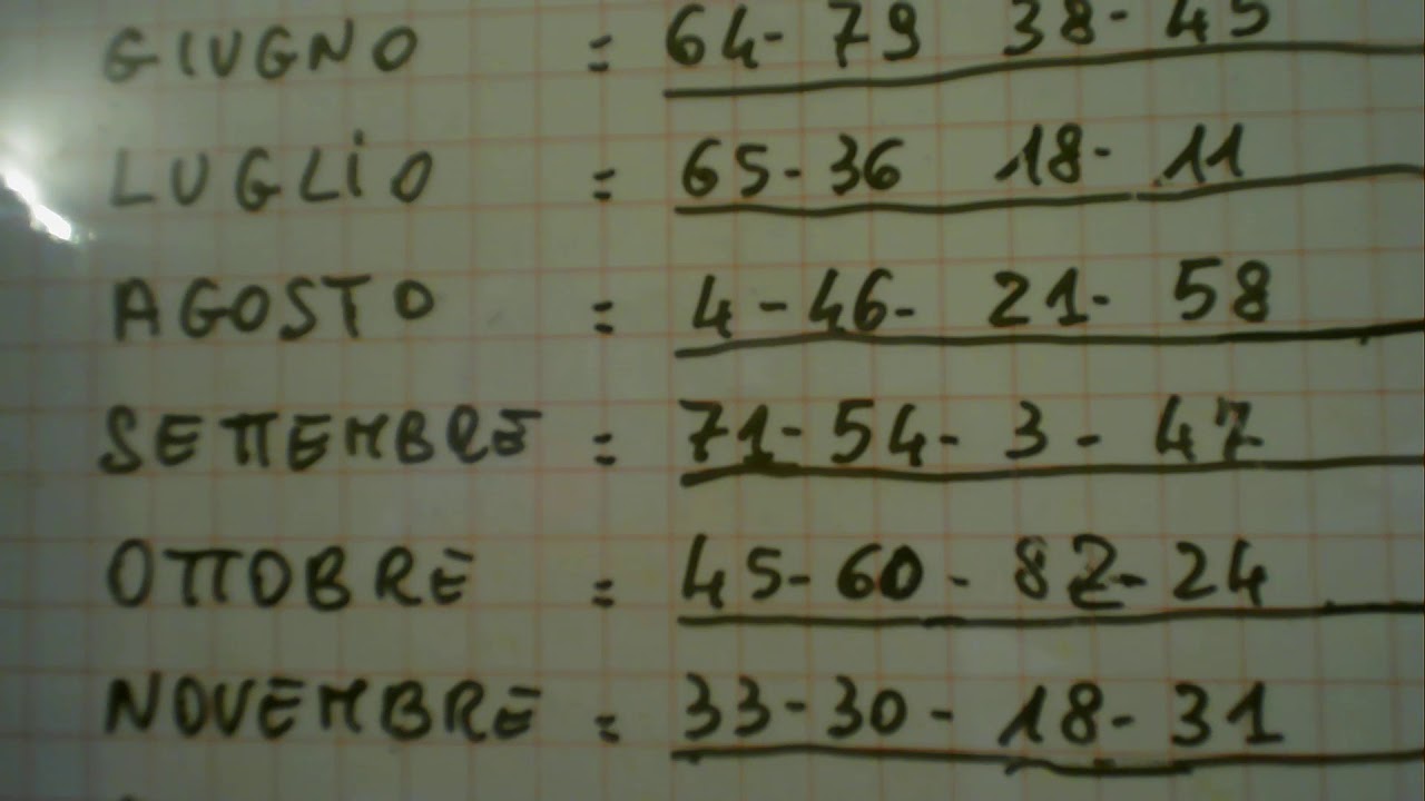 7 numeri in terzine garanzia terno