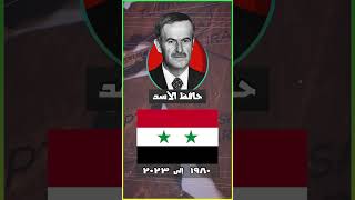 مراحل تطور علم سوريا ( الجزء الثاني )