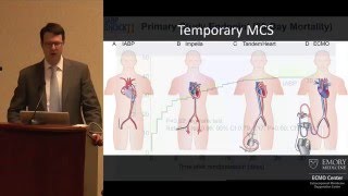 Mechanical Circulatory Support & ECMO - James M. Blum, MD
