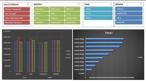Excel 2013 : Part 2 - Pivot Table (THAI language)