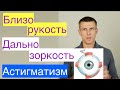 Близорукость, дальнозоркость, астигматизм - как улучшить зрение