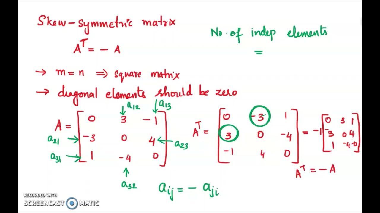 2. IISER Trivandrum MSc Entrance Matrices and determinants Basic