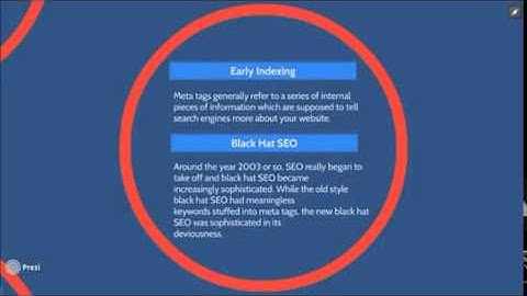 The History Of SEO And Search Engines