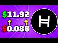 THIS UPDATE WILL EXPLODE HEDERA THIS MONTH! - HBAR HOLDERS GET READY FOR THE BREAKOUT!