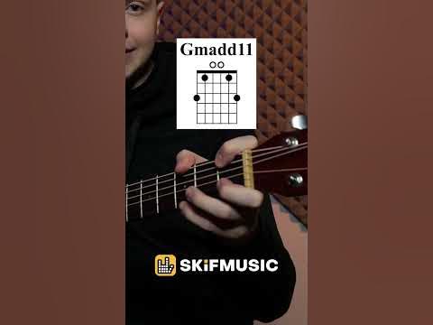 Тексты песен с аккордами для гитары. Кто все эти люди аккорды. Кто все эти люди аккорды. Кто все эти люди аккорды. Кто все эти люди аккорды.