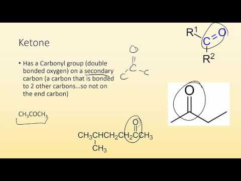 Identifying Functional groups