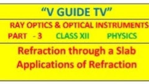 RAY OPTICS CLASS 12 PHYSICS | PART - 3 | OPTICAL INSTRUMENTS