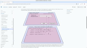 Лекция 14. ObservableObject, INotifyPropertyChanged. StyledProperty, DirectProperty.
