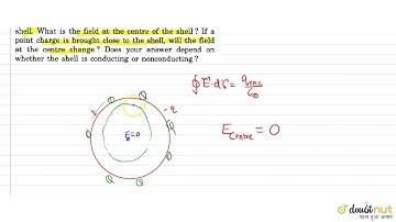 A charge Q is uniformly distributed on a thin spherical shell. What is the field at the centre o...