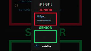 Stop Writing Long Nested Conditions! | Junior vs Senior Code #JavaScript #Shorts