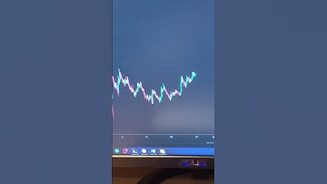 MANA Decentraland Price Prediction RE-TEST | MANA Token News | MANA Crypto Signals