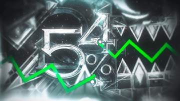 KOCMOC UNLEASHED 54% // Top 1 Verifying