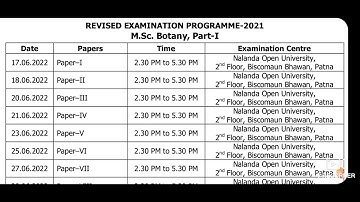 M.Sc botany part-1 revised examination programme -2021....nalanda open university