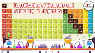 #Biomentors #NEET 2021 Batch: Classification of Elements and Periodicity in Properties L - 2