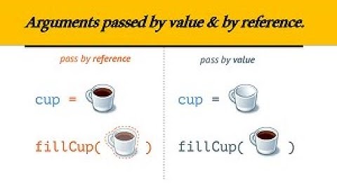 المحاضره 22_  الفرق بين pass by value & by reference