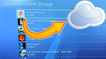 PS4 Cloud Backup Made Easy: Protect Your Data in Under a Minute!