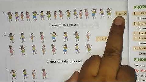 Class 4th Subject Maths Ch 6 Introduction by ANUJ YADAV SIR 14 9 20