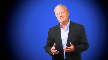 GE Aviation Systems on the Boeing 787 | Aircraft Systems | GE Aviation