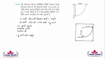6.18 Class 11 Physics NCERT Solutions |  work energy power  | by KIRAN PATEL