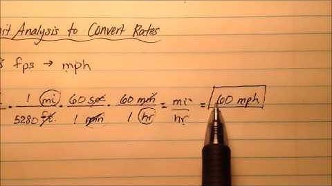 Using Unit Analysis to Convert Rates