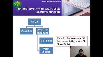 MENERAPKAN PROGRAM KOMPUTER AKUNTANSI #gurukaltim