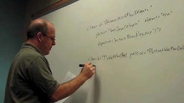 Solving a JAVA Delegate Issue in Alfresco 4.0.1 with Activiti by Blue Fish Development Group