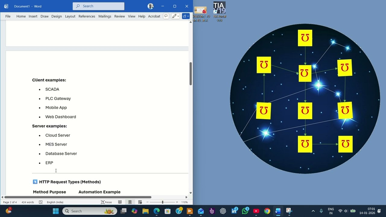 REST API FOR PLC SCADA INTRODUCTION WITH TAMIL