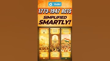 🔥 UPSC 90-Second Revision! From Regulating Act to Independence 🇮🇳