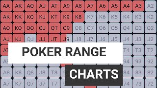 Poker Range Chart explained