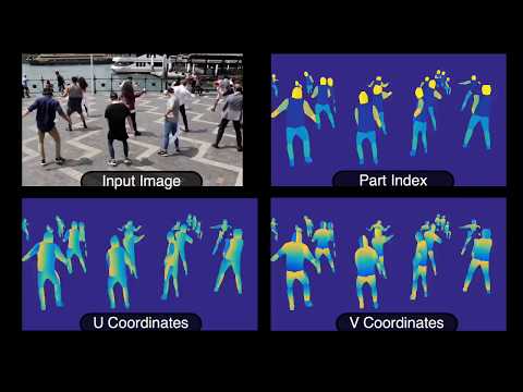 DensePose: Dense Human Pose Estimation In The Wild (CVPR 2018 Oral)