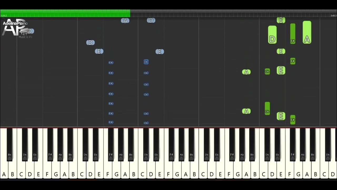 Teddy Swims - Not Your Man | Adelina Piano synthesia tutorial Teddy Swims - Not Your Man | Adelina Piano synthesia tutorial
