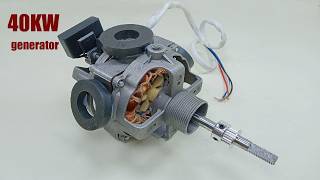 New...free energy generator 240v electricity from magnetic gear and 100% copper coil Fan