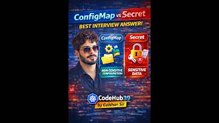 ConfigMaps Secrets Security Incident