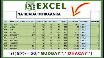 Ms-Excel - Natiijada imtixaanka sida loo sameeyo Part 1 | xisaabaad baa ku jira
