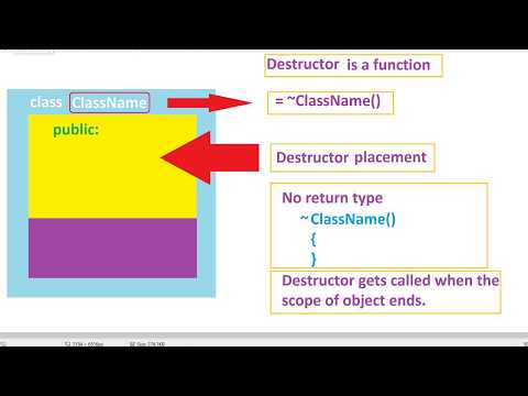 cpp 4 kids | learning class in c++ #5