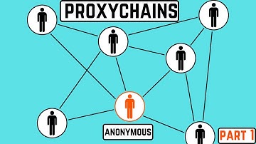 #7. HOW TO SETUP PROXYCHAINS IN KALI LINUX | HIDE IP ADDRESS USING PROXYCHAINS | PART 1