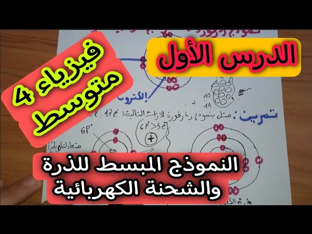 السنة الرابعة متوسط (الدرس 01) النموذج المبسط للذرة