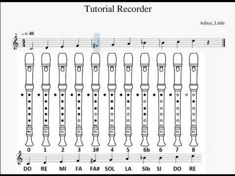 Recorder Chart With Notes