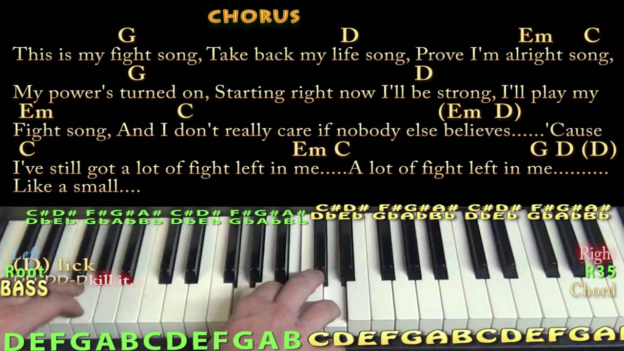 Piano Chords Chart Songs