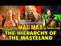 Entire Hierarchy Of Mad Max&#39;s Wasteland Universe - Explored In Detail