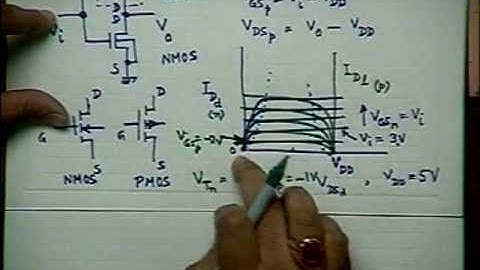 skl-13 CMOS Inverter