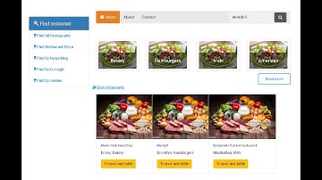 Application Restaurant With Spring and Angular use Mongodb