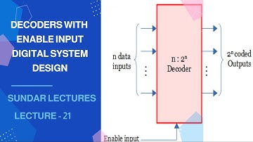 DECODERS WITH ENABLE INPUT - LECTURE - 21