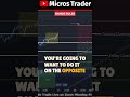 Navigating the Upper Range: Shorting Strategies Explained #shorts